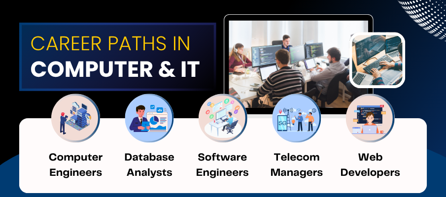 Career-img