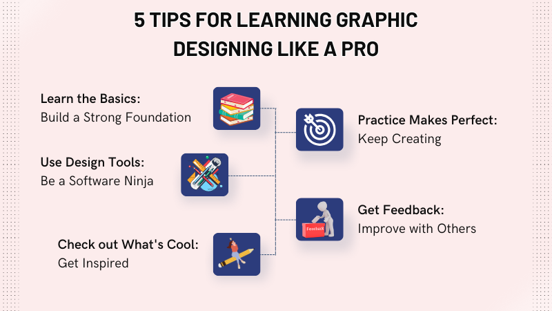 Tips-for-Learning-Graphic-Designing-Like-a-Pro