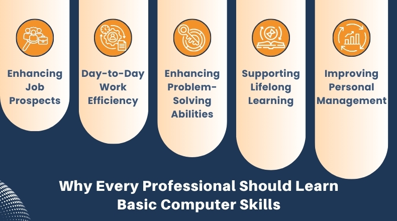 Why-Every-Professional-Should-Learn-Basic-Computer-Skills