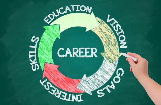 INTUIT Classes | Best Career Counselling Service in Jaipur