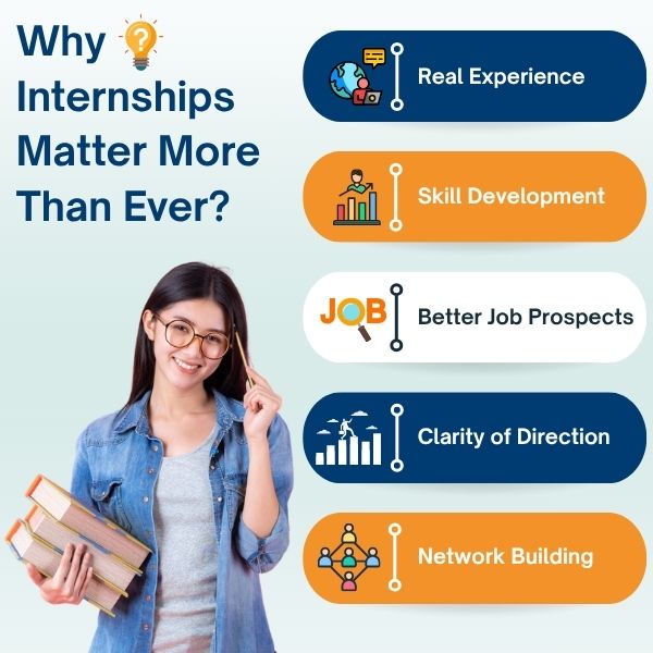 Why-Internships-Matter