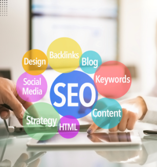 Importance of Digital Marketing